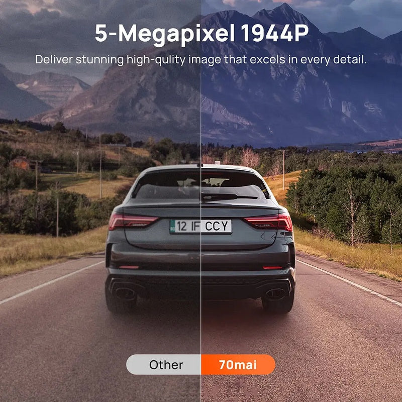 Dash Cam 3K HD with 2-Inch Screen Supports 24-hour Monitoring