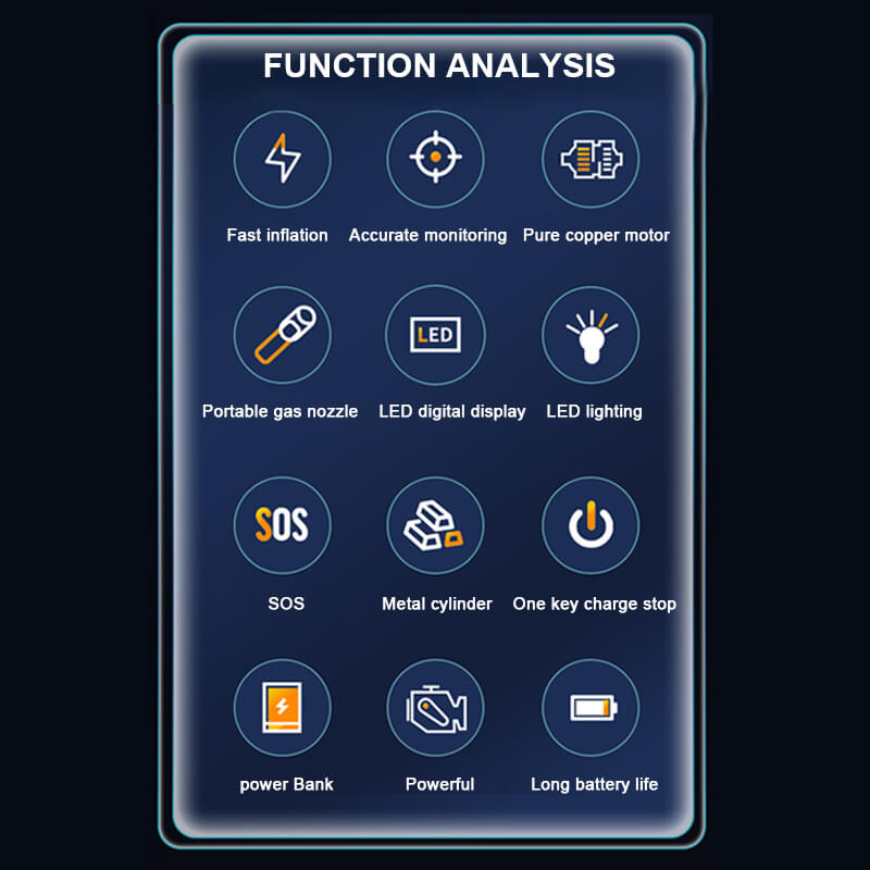 Portable Rechargeable Wireless Electric Tire Inflator